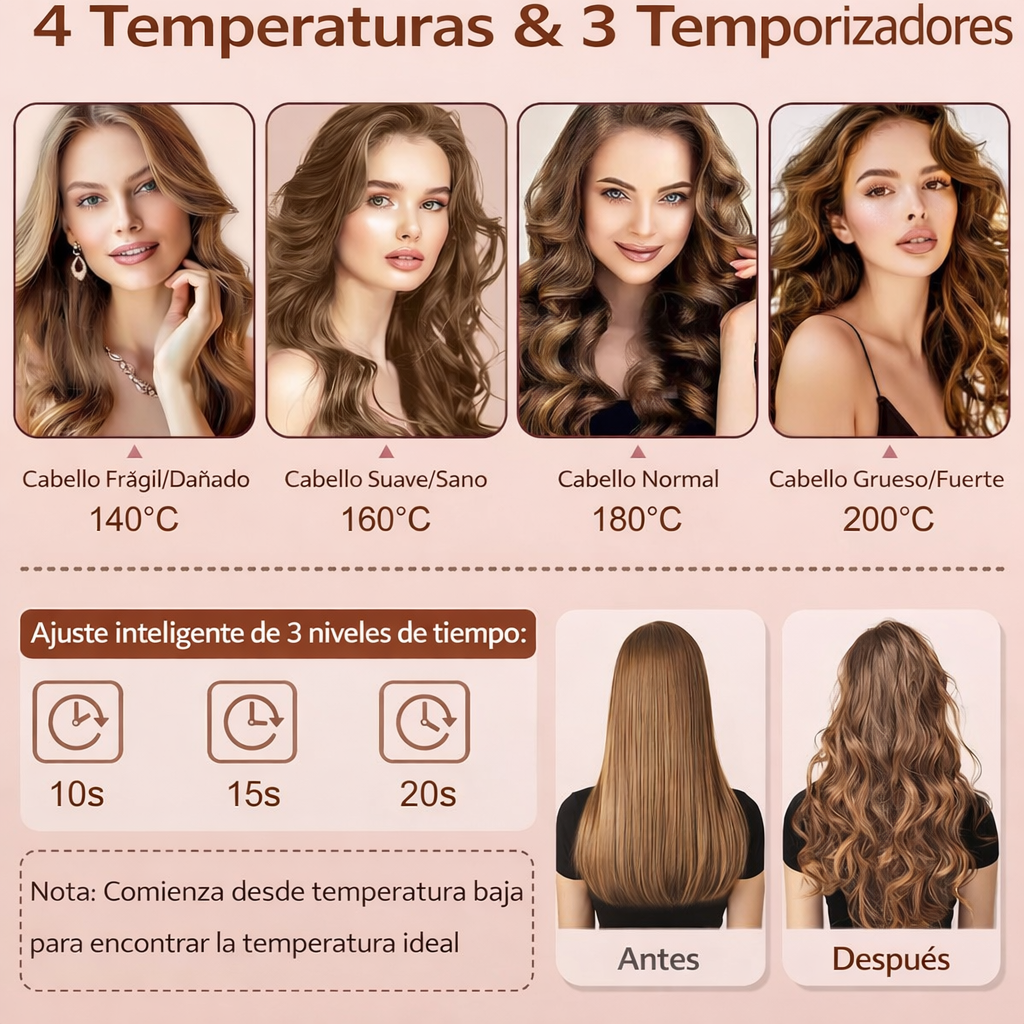 Zyra Magic Curl™ – Rizos Perfectos en Segundos